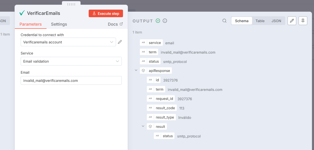 Dashboard Verificaremails