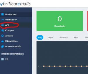 API verificación emails