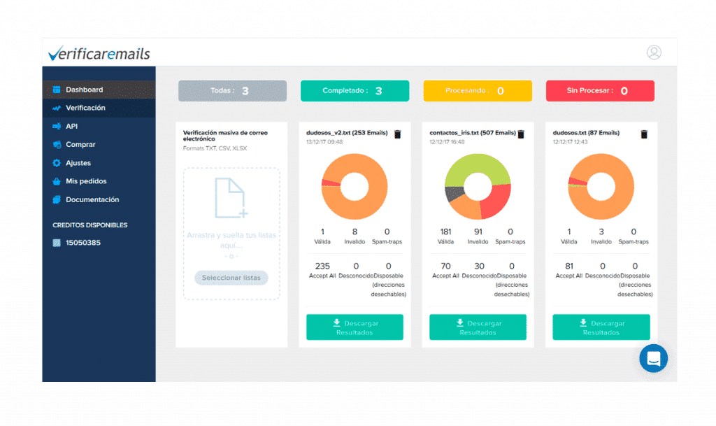 Dashboard Verificar email