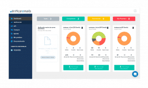 Email Verification Dashboard