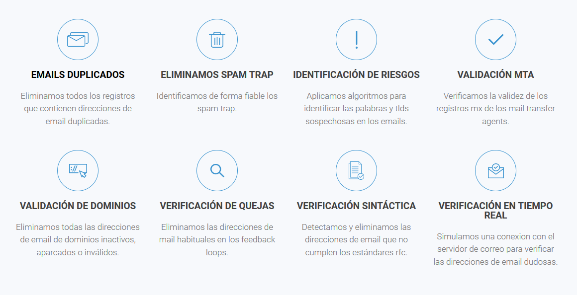 Test para validar emails