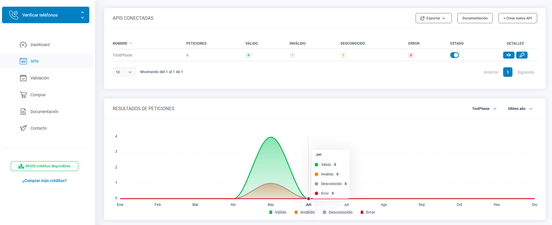 API Check Mail