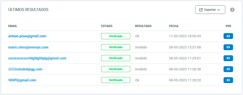 Imagen resultador verificador de email