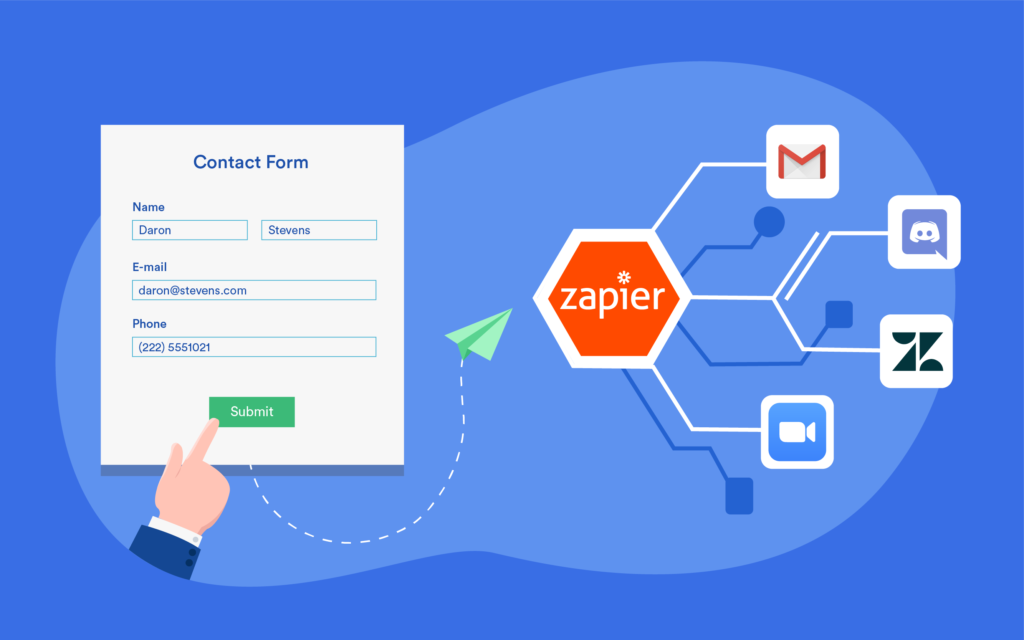 Integración con zapier para verificar emails