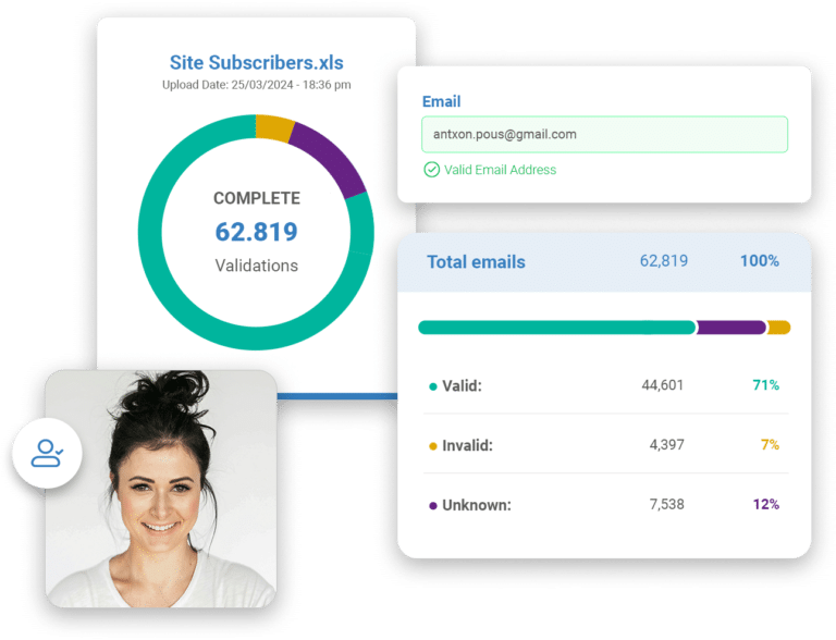 servicio validación teléfonos