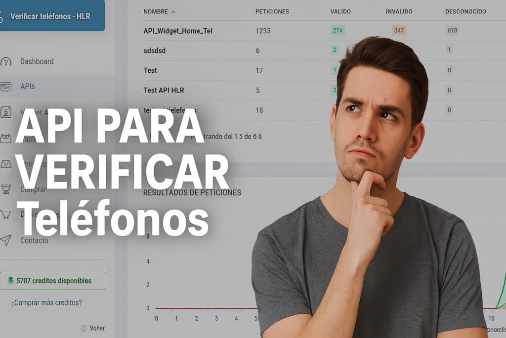 api verificación masiva números de teléfono
