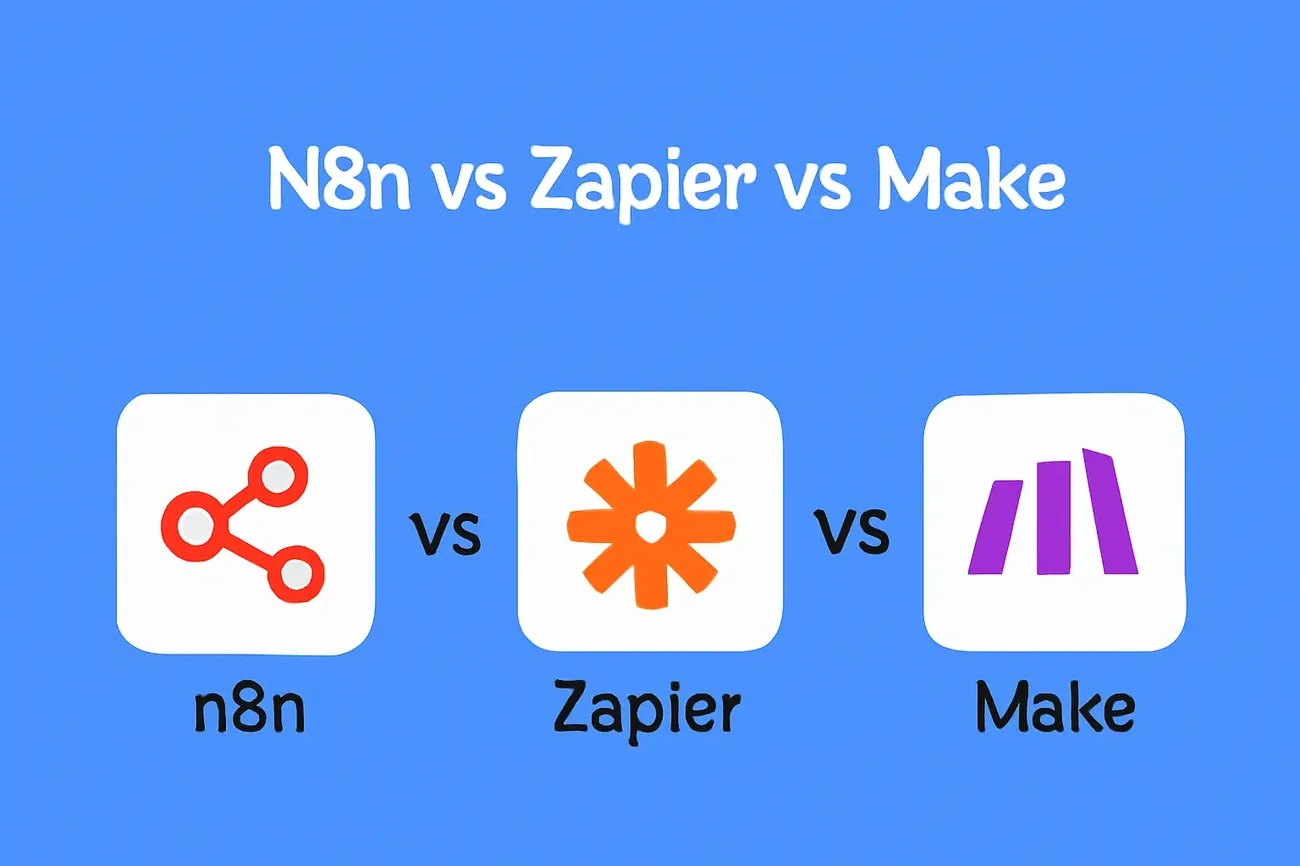 Comparison graphic with the logos of the n8n, Zapier and Make automation platforms on a blue background.
