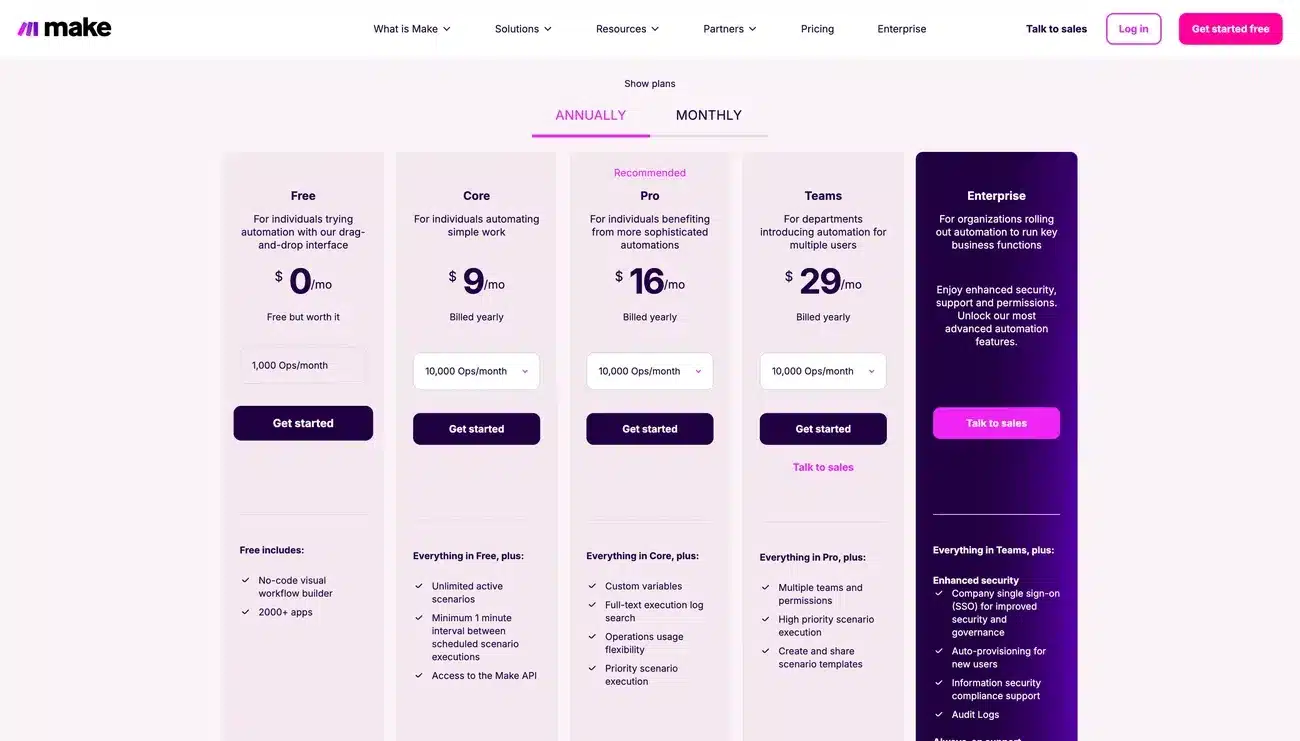 Make automation tool pricing plans, ranging from Free to Enterprise, with their features and monthly costs.