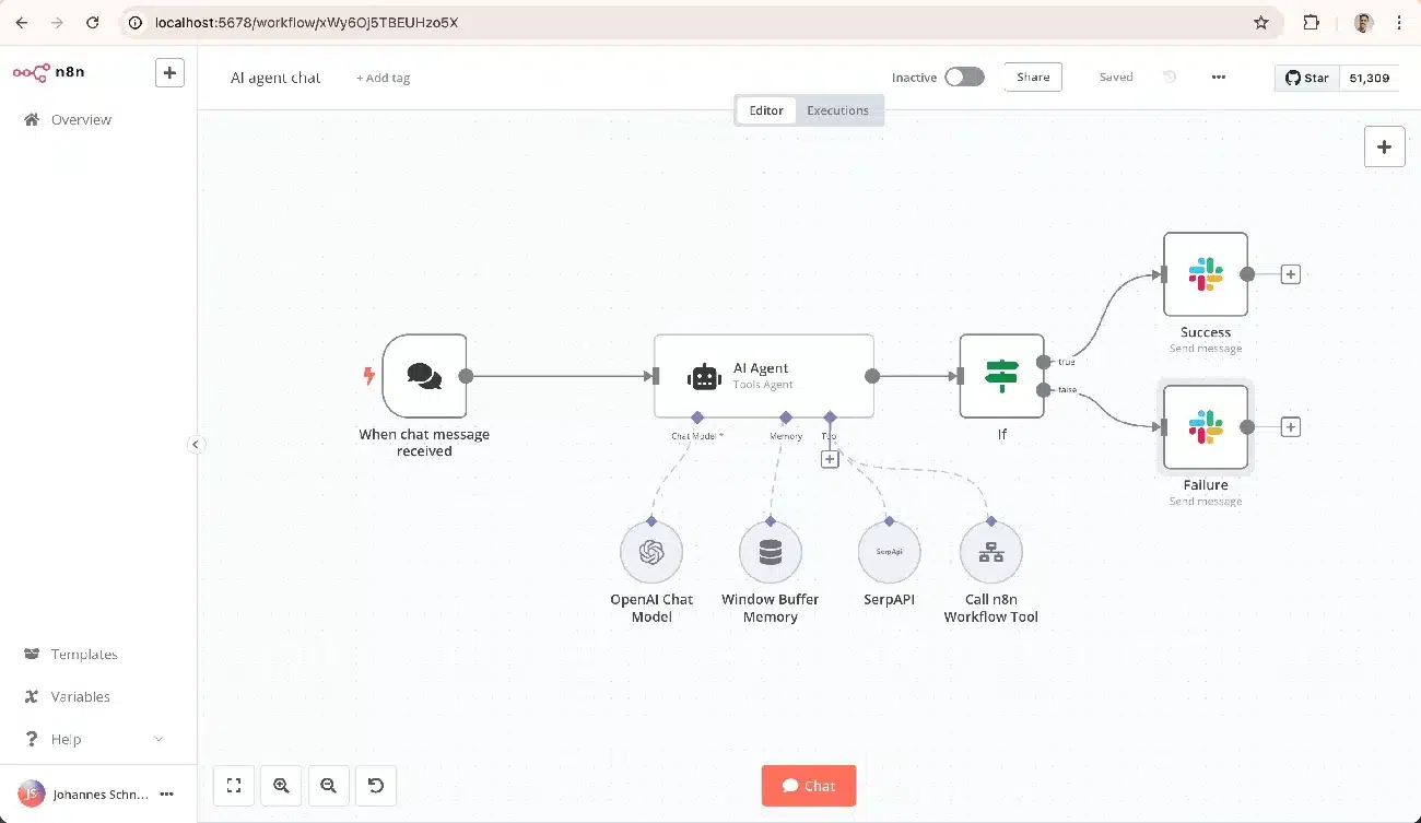 Captura de pantalla del editor de workflows de n8n que muestra un flujo de chat con un agente de IA utilizando OpenAI, memoria, SerpAPI y acciones de mensajes en Slack.