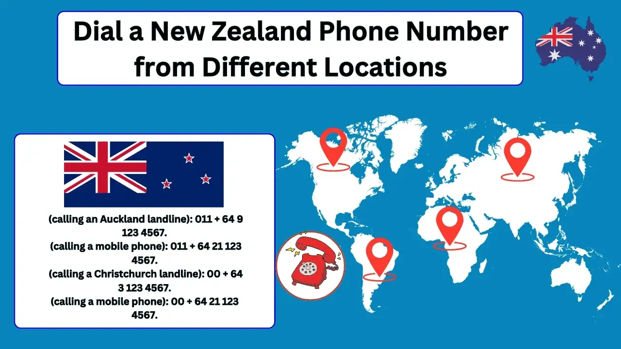 prefijo telefónico internacional Nueva Zelanda