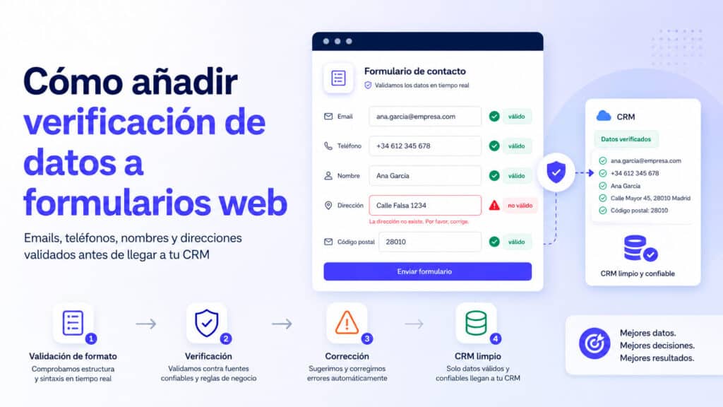 captar datos visitante web